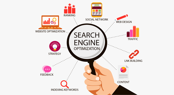 SEO Company in Thane